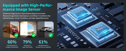 Aprilboy K6 WIFI Dash Cam 4K Mini CAR DVR Front and Rear Dual Lens With 1080P Black Box Room Night Vision Camera Parking Monitor