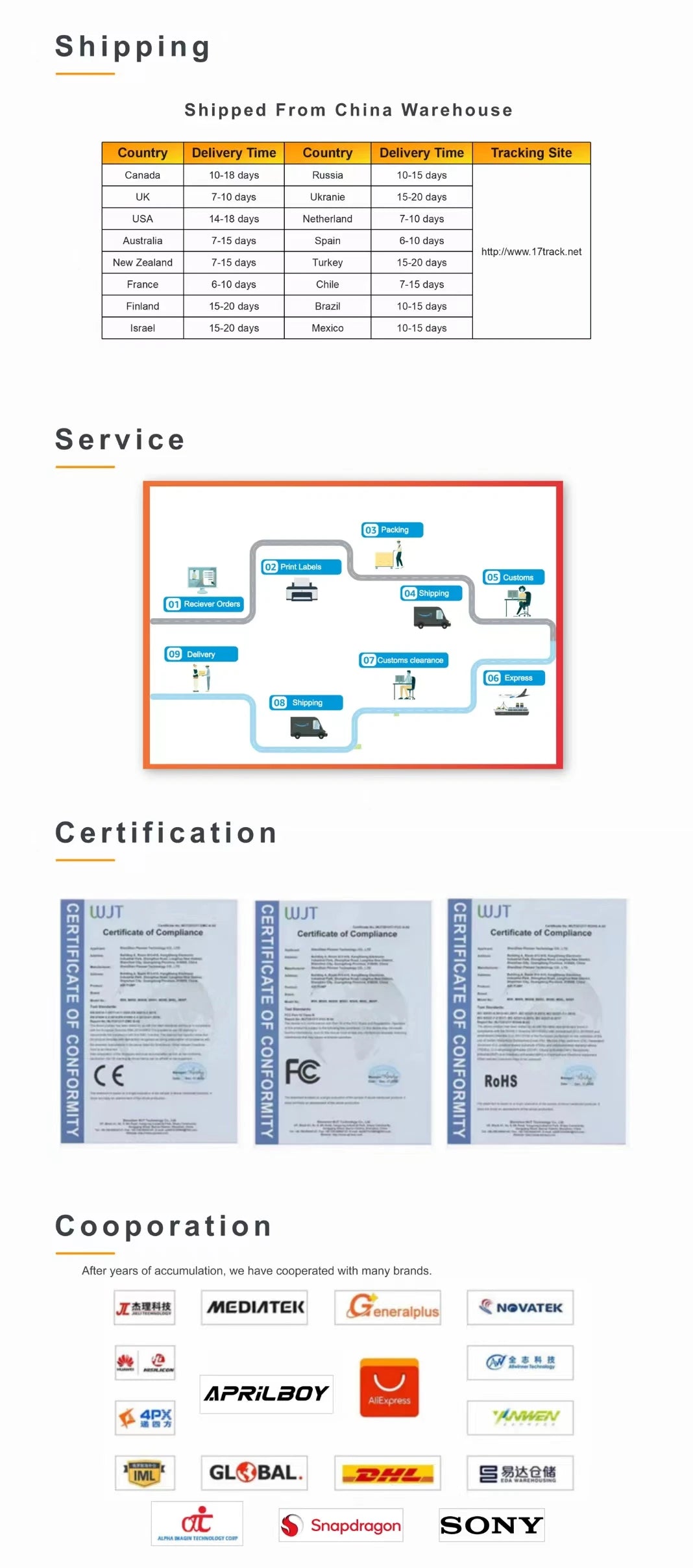 Aprilboy K6 WIFI Dash Cam 4K Mini CAR DVR Front and Rear Dual Lens With 1080P Black Box Room Night Vision Camera Parking Monitor