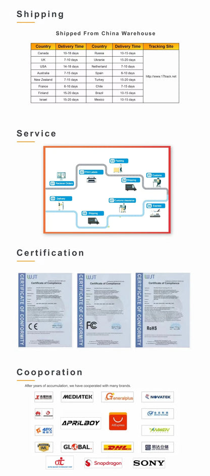 Aprilboy K6 WIFI Dash Cam 4K Mini CAR DVR Front and Rear Dual Lens With 1080P Black Box Room Night Vision Camera Parking Monitor