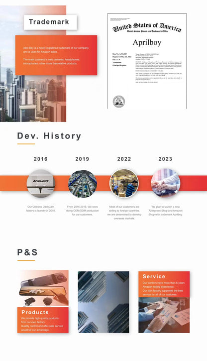 Aprilboy K6 WIFI Dash Cam 4K Mini CAR DVR Front and Rear Dual Lens With 1080P Black Box Room Night Vision Camera Parking Monitor