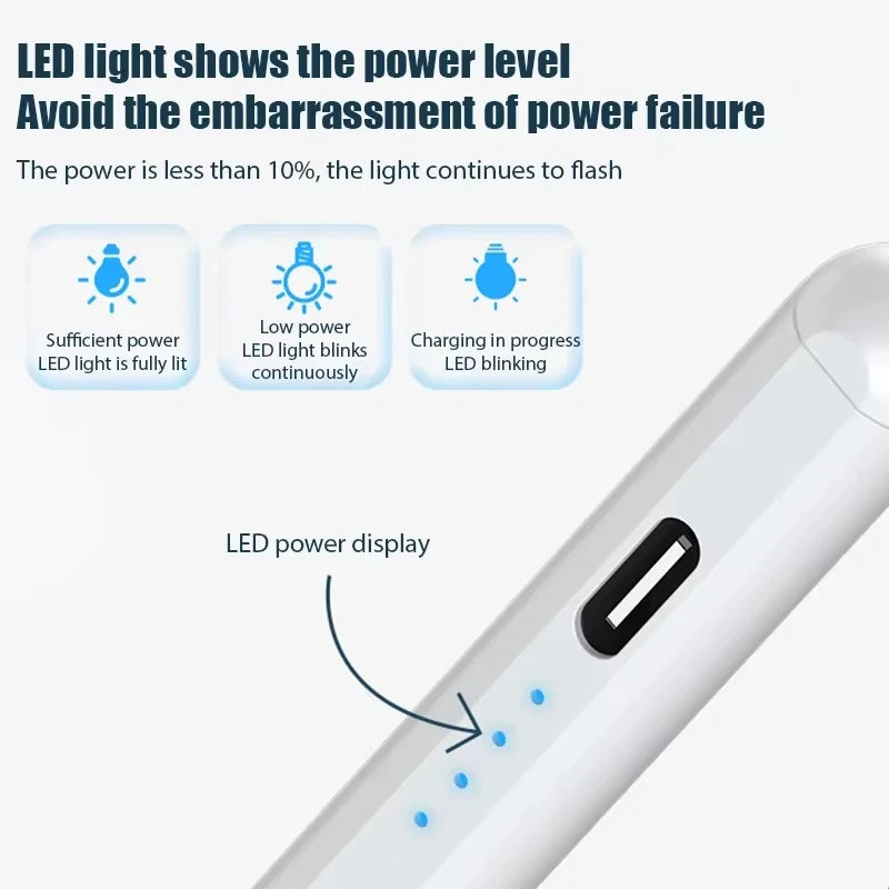 XIAOMI Universal Stylus Pen 1.5mm Fine Tip No Lag Palm Rejection Rechargeable For iPad Tablet Android  Best For Drawing Notes